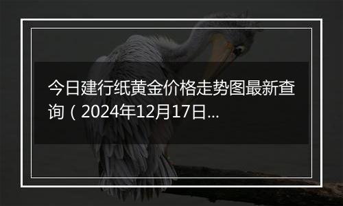 今日建行纸黄金价格走势图最新查询（2024年12月17日）