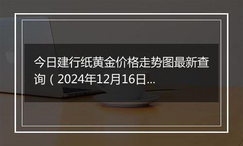 今日建行纸黄金价格走势图最新查询（2024年12月16日）