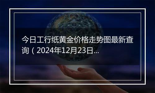 今日工行纸黄金价格走势图最新查询（2024年12月23日）