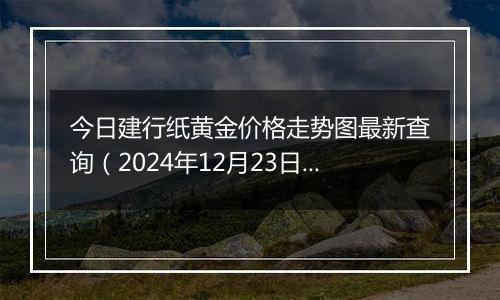 今日建行纸黄金价格走势图最新查询（2024年12月23日）