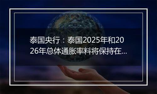 泰国央行：泰国2025年和2026年总体通胀率料将保持在目标区间内