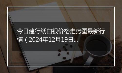 今日建行纸白银价格走势图最新行情（2024年12月19日）