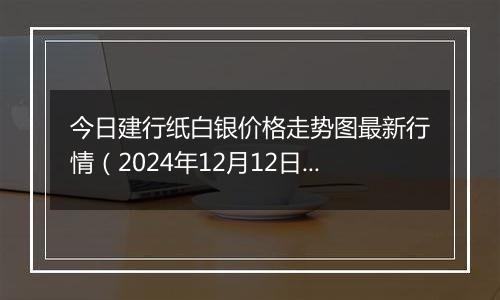 今日建行纸白银价格走势图最新行情（2024年12月12日）