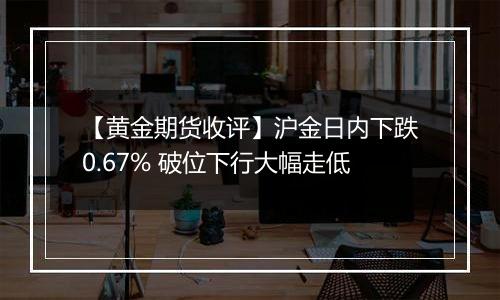 【黄金期货收评】沪金日内下跌0.67% 破位下行大幅走低