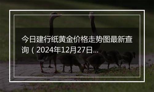 今日建行纸黄金价格走势图最新查询（2024年12月27日）