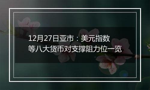 12月27日亚市：美元指数等八大货币对支撑阻力位一览