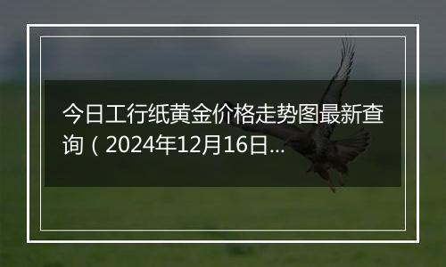 今日工行纸黄金价格走势图最新查询（2024年12月16日）