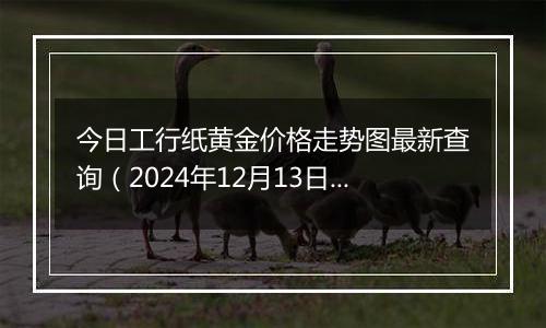 今日工行纸黄金价格走势图最新查询（2024年12月13日）