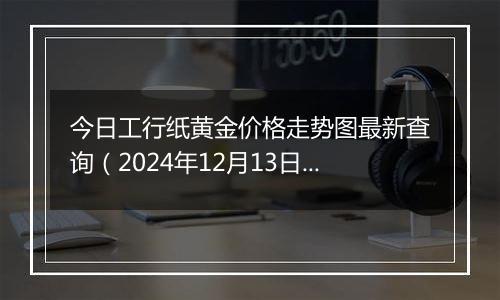 今日工行纸黄金价格走势图最新查询（2024年12月13日）