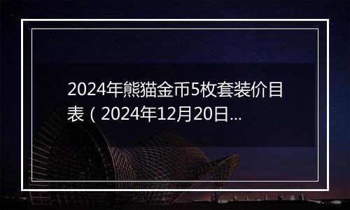 2024年熊猫金币5枚套装价目表（2024年12月20日）