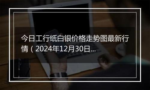 今日工行纸白银价格走势图最新行情（2024年12月30日）