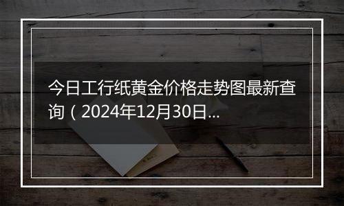 今日工行纸黄金价格走势图最新查询（2024年12月30日）