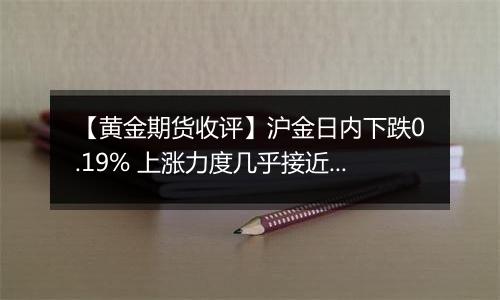 【黄金期货收评】沪金日内下跌0.19% 上涨力度几乎接近625高点