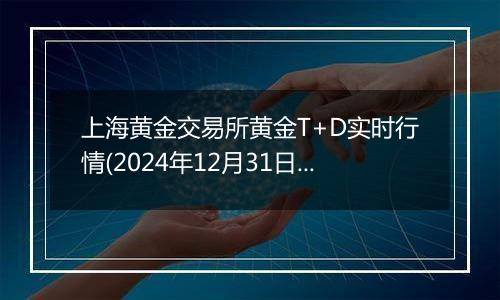 上海黄金交易所黄金T+D实时行情(2024年12月31日)