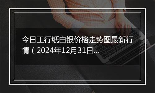 今日工行纸白银价格走势图最新行情（2024年12月31日）