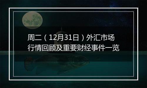 周二（12月31日）外汇市场行情回顾及重要财经事件一览