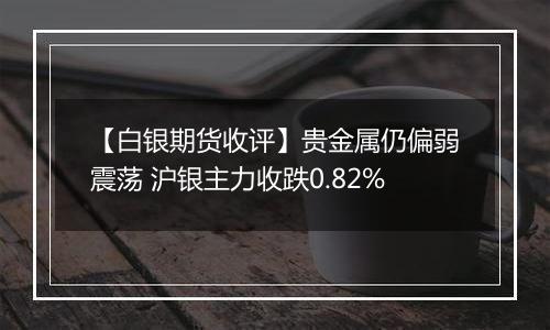 【白银期货收评】贵金属仍偏弱震荡 沪银主力收跌0.82%